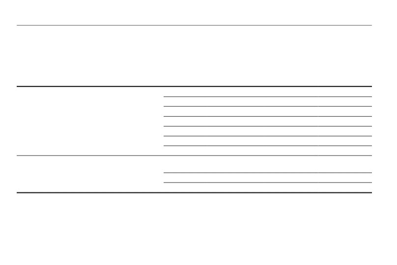 background imagepx;